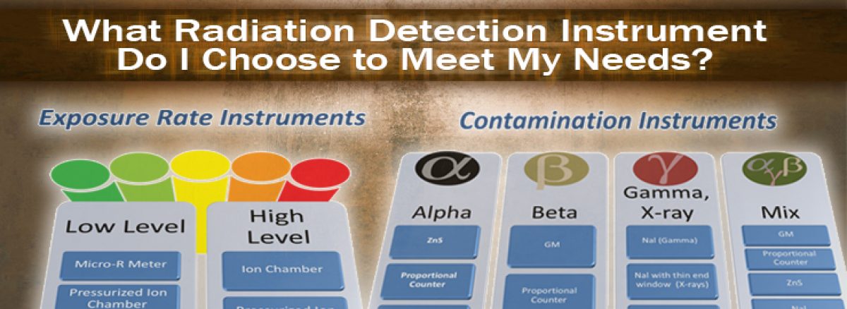 NV5 - Which Radiation Instrument Do I Choose for My Needs?